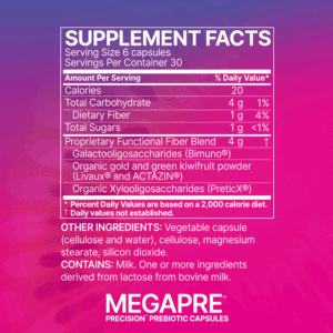 MegaPre Capsules by Microbiome Labs Supplement Facts