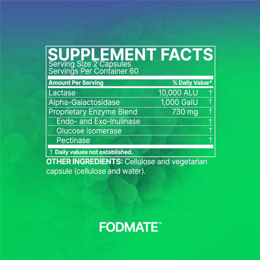 FODMate by Microbiome Labs Supplement Facts