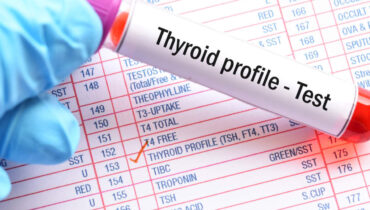 How do you read a full thyroid panel?